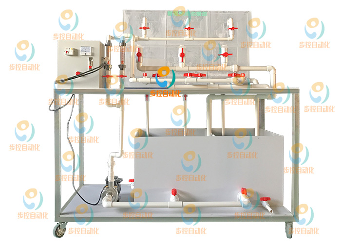 BKT064 厌氧反应+膜生物反应器实验装置