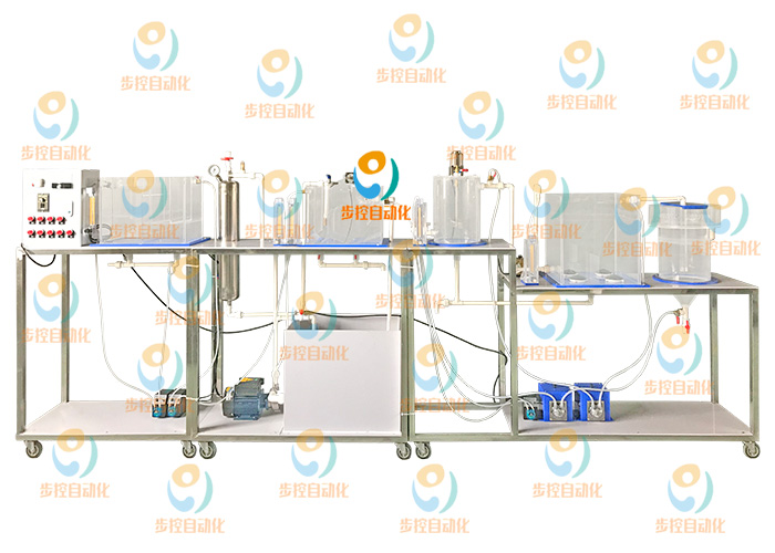 BKW094 UASB厌氧发酵柱实验装置