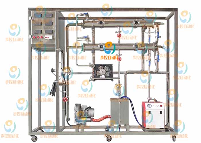 BKCP037 二氧化碳吸收与解吸实验装置