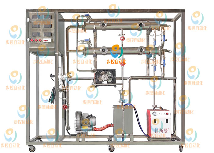 BKCP015 二氧化碳吸收实验装置