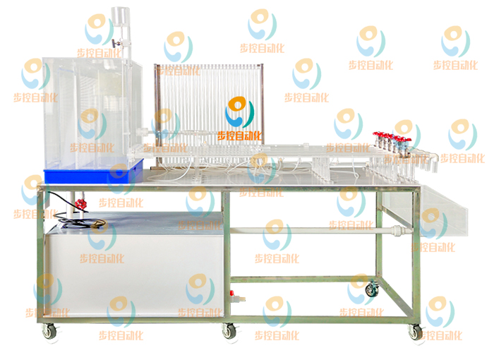 BKF009-II  自循环雷诺和伯努利方程综合实验台