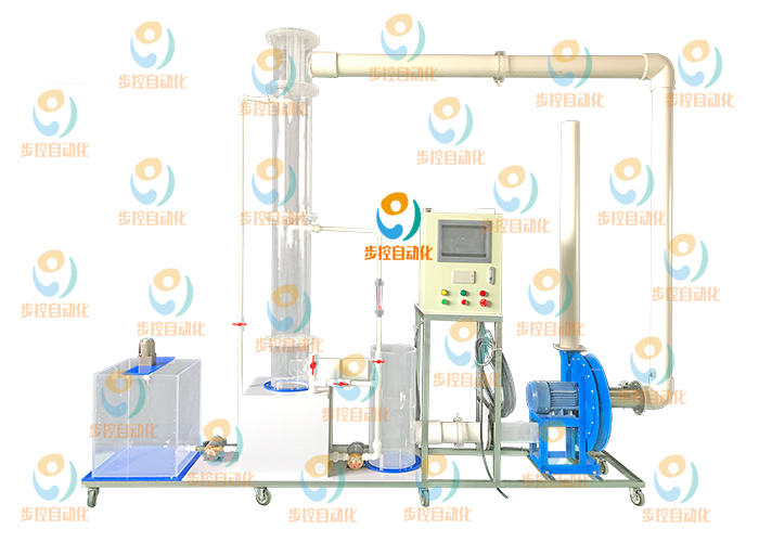BKE037  油烟净化器性能测定实验装置