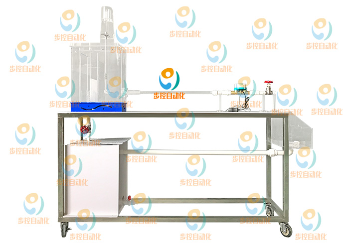 BKF010  自循环雷诺和文丘里综合实验台