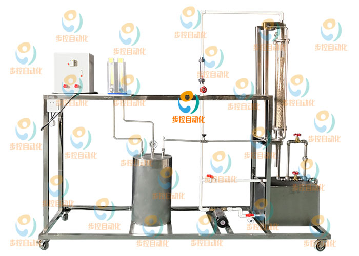 BKCP012  板式换热器传热实验装置