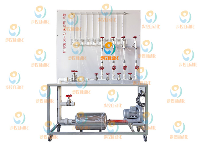 BKM007  燃气管网水力工况实验台