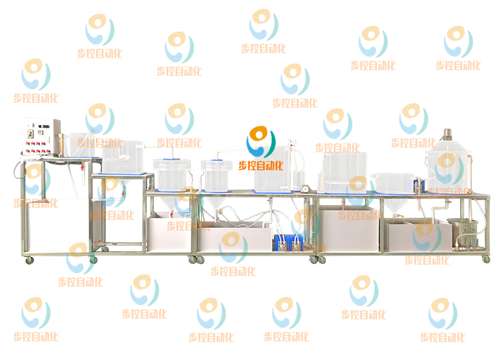 BKT057  厌氧-好氧-MBR污水处理实验装置