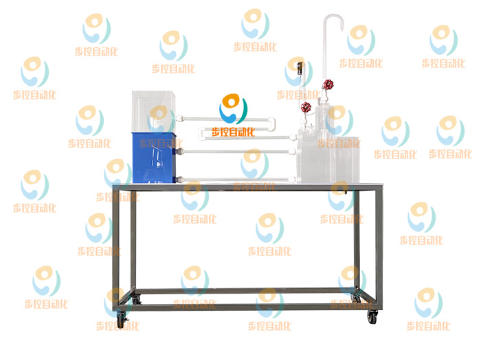 BKF009 雷诺和伯努利方程综合实验台