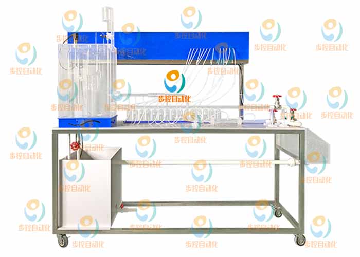 BKF009-III  计算机控制雷诺和伯努利方程综合实验台