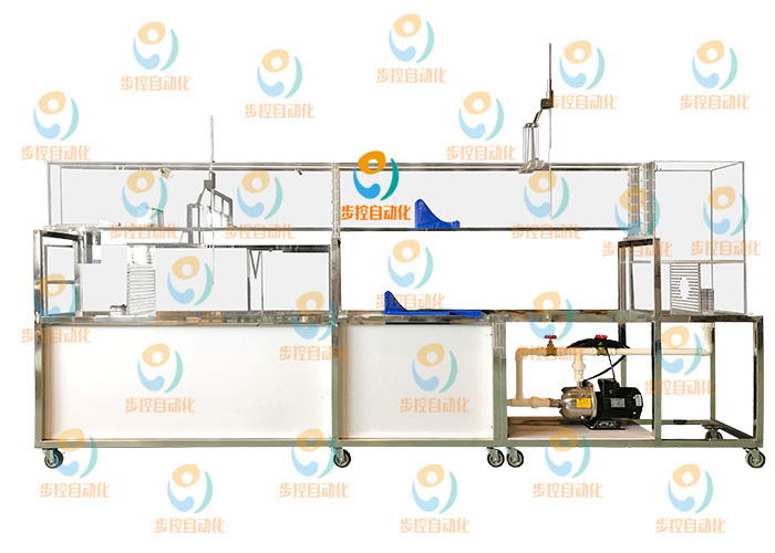 BKF009-III  计算机控制雷诺和伯努利方程综合实验台