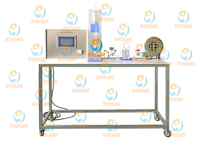 BKC016-II  热管换热器实验装置