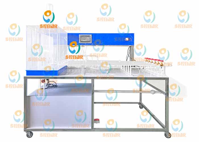 BKF010-II  数据采集自循环雷诺和文丘里综合实验台