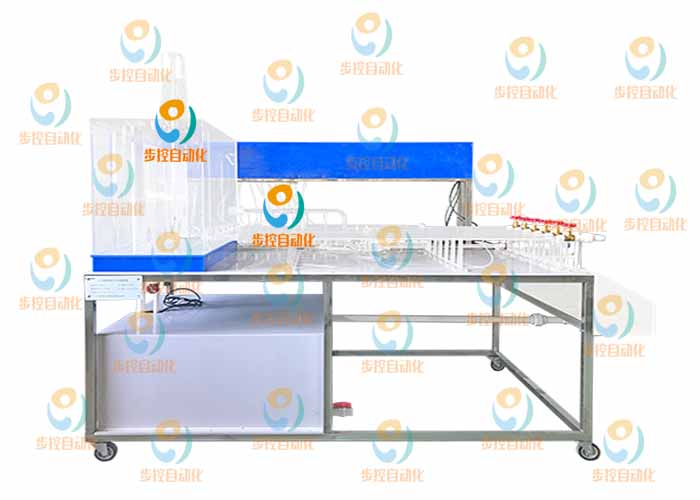 BKF010-III  计算机控制自循环雷诺和文丘里综合实验台