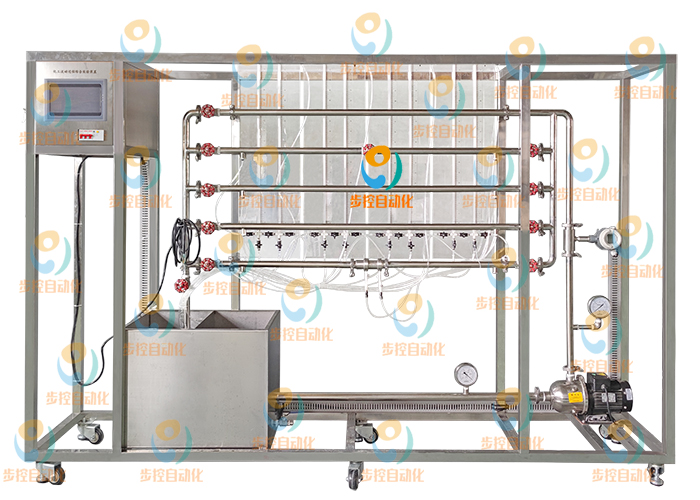 BKCP002-II  化工流动过程综合实验装置
