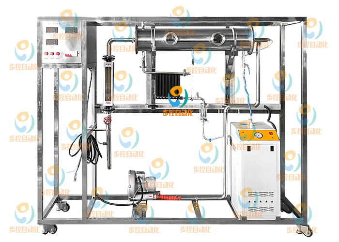 BKCP003  节流式流量计校核实验装置